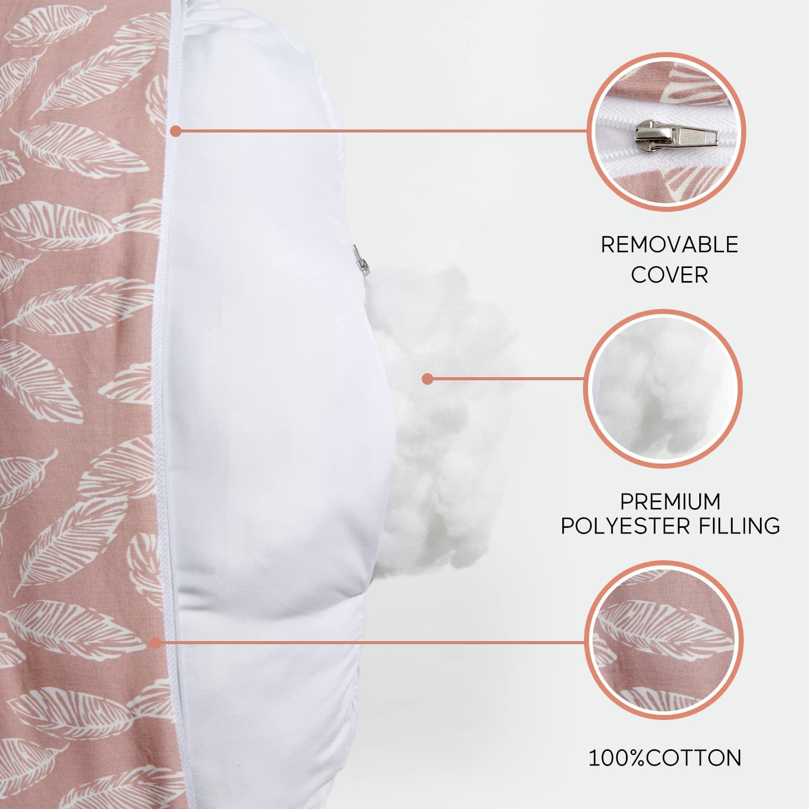4-in-1 Ergonomic Nursing Pillow